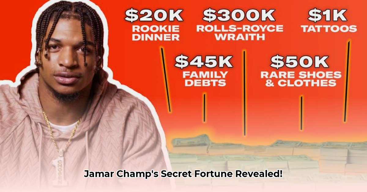 jamar-champ-net-worth